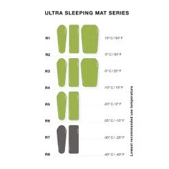 Exped Ultra 3R LW -Camp Life Shop 8628