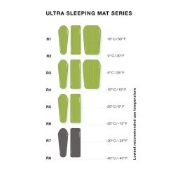 Exped Ultra 5R LW -Camp Life Shop exped ultra sleeping mat series 462bdb4f dedf 462d a6c8 fb9f7018c2b8